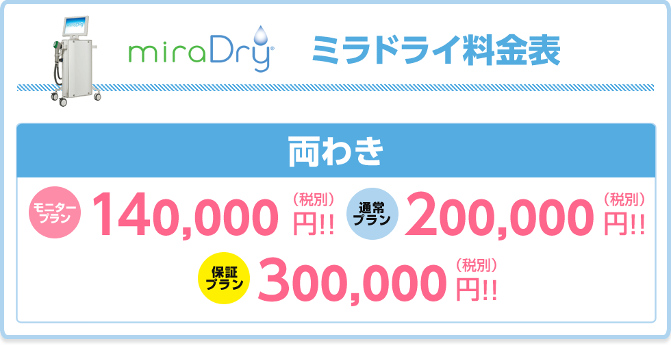 ミラドライ料金表