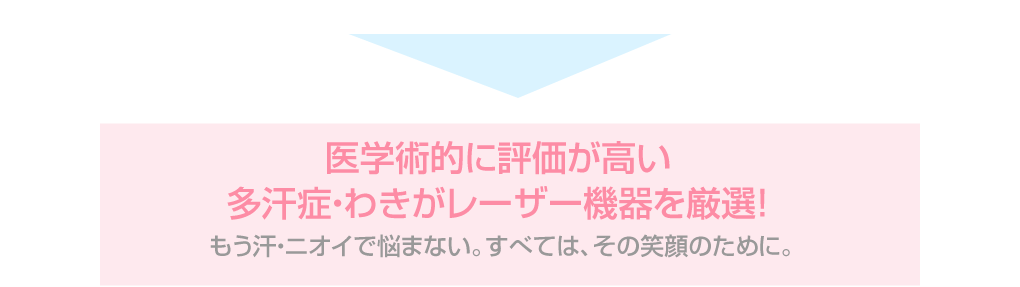 医学術的に評価が高い医療脱毛機器を厳選！