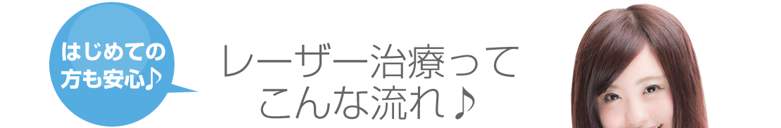 脱毛施術の流れ