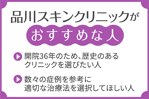 品川スキンクリニックがおすすめの人