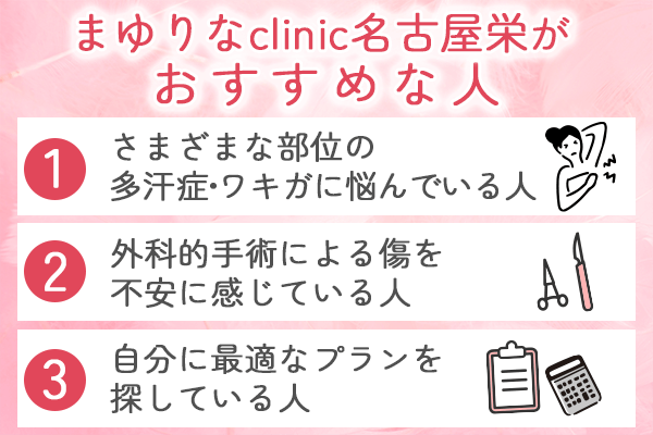 まゆりなクリニックがおすすめな人