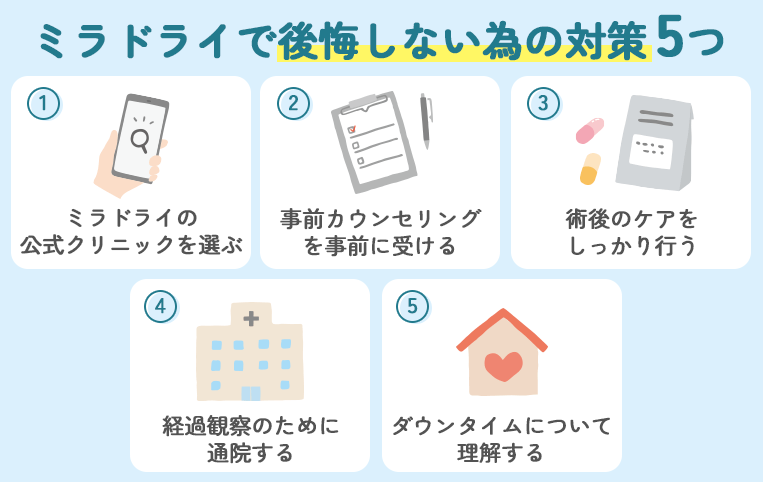 ミラドライで後悔しない方法