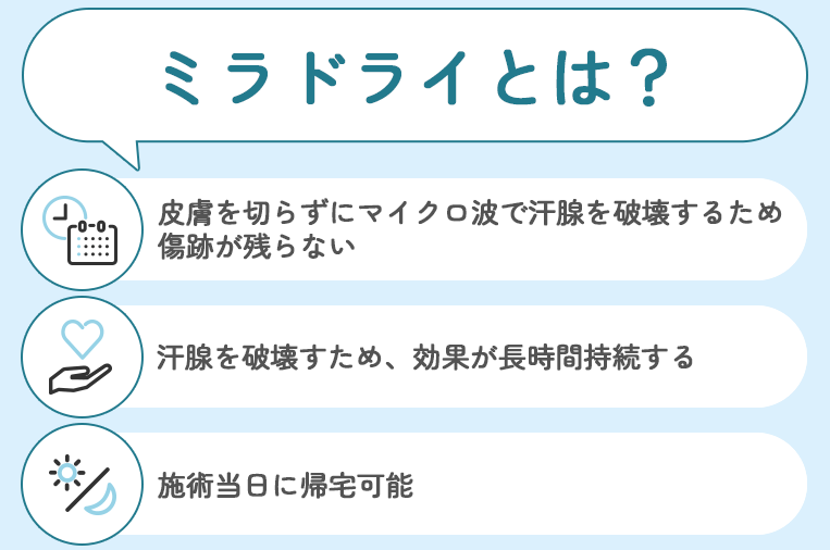 ミラドライとは？